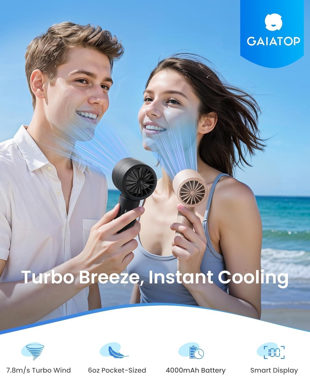 Portable Handheld Fan – 4000mAh Battery, 7.8m/s Turbo Wind, Digital Display | USB-C Fast Charging | For Travel, Outdoor & Desk