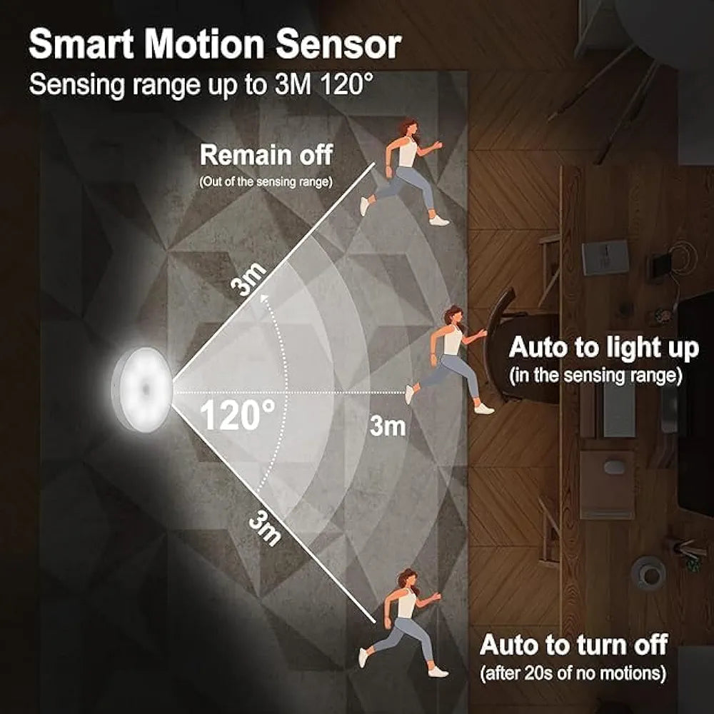 Intelligent Induction Lamp – USB Rechargeable Motion Sensor Night Light