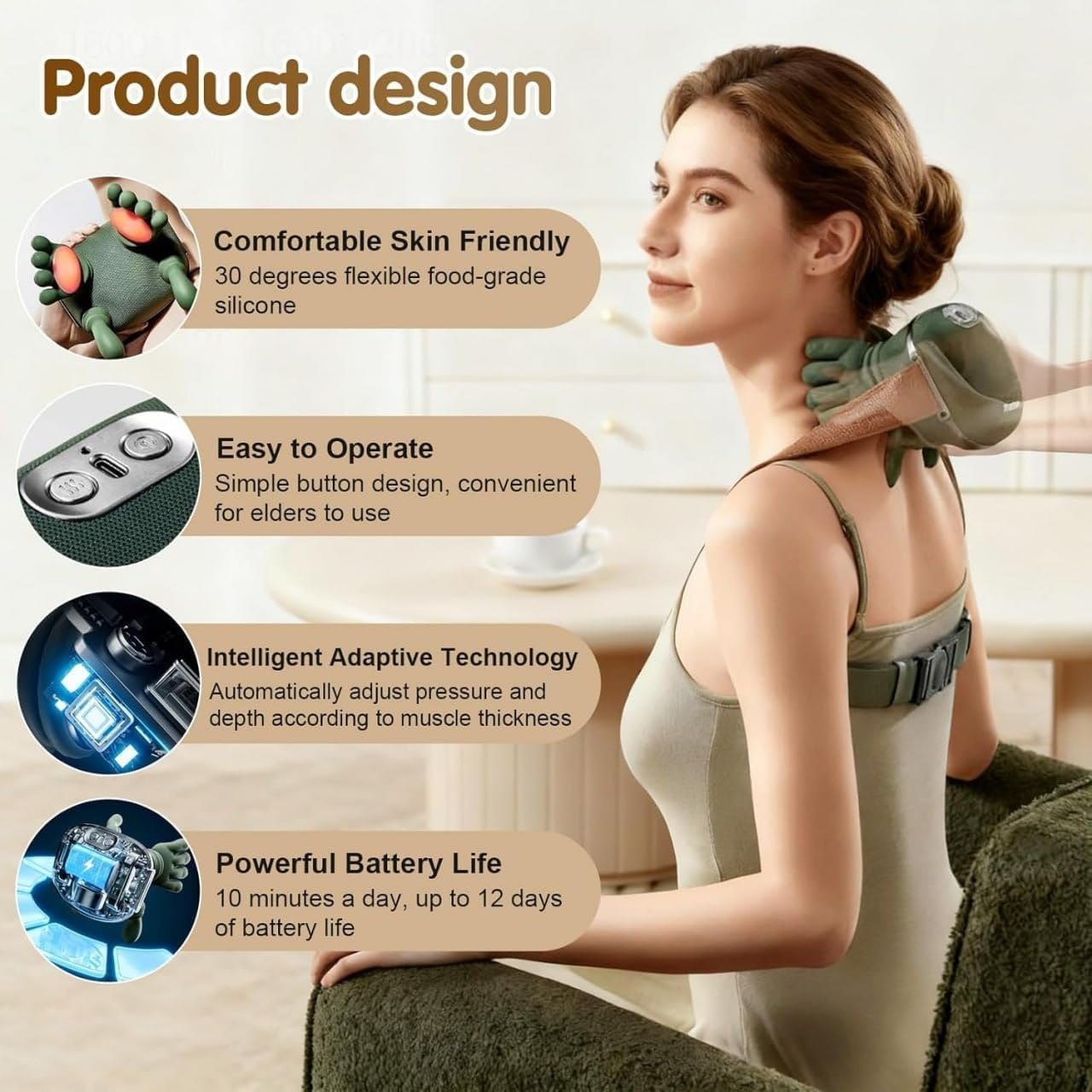Electric Neck & Shoulder Massager with Heat – Shiatsu Hand-Shaped Deep Tissue Kneading Massager for Neck, Back & Legs