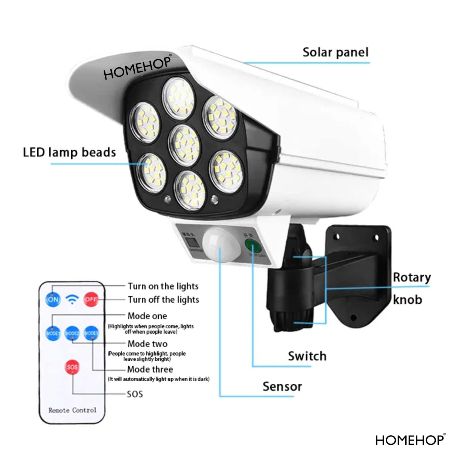 Homehop solar dummy camera light parts diagram remote control modes SOS