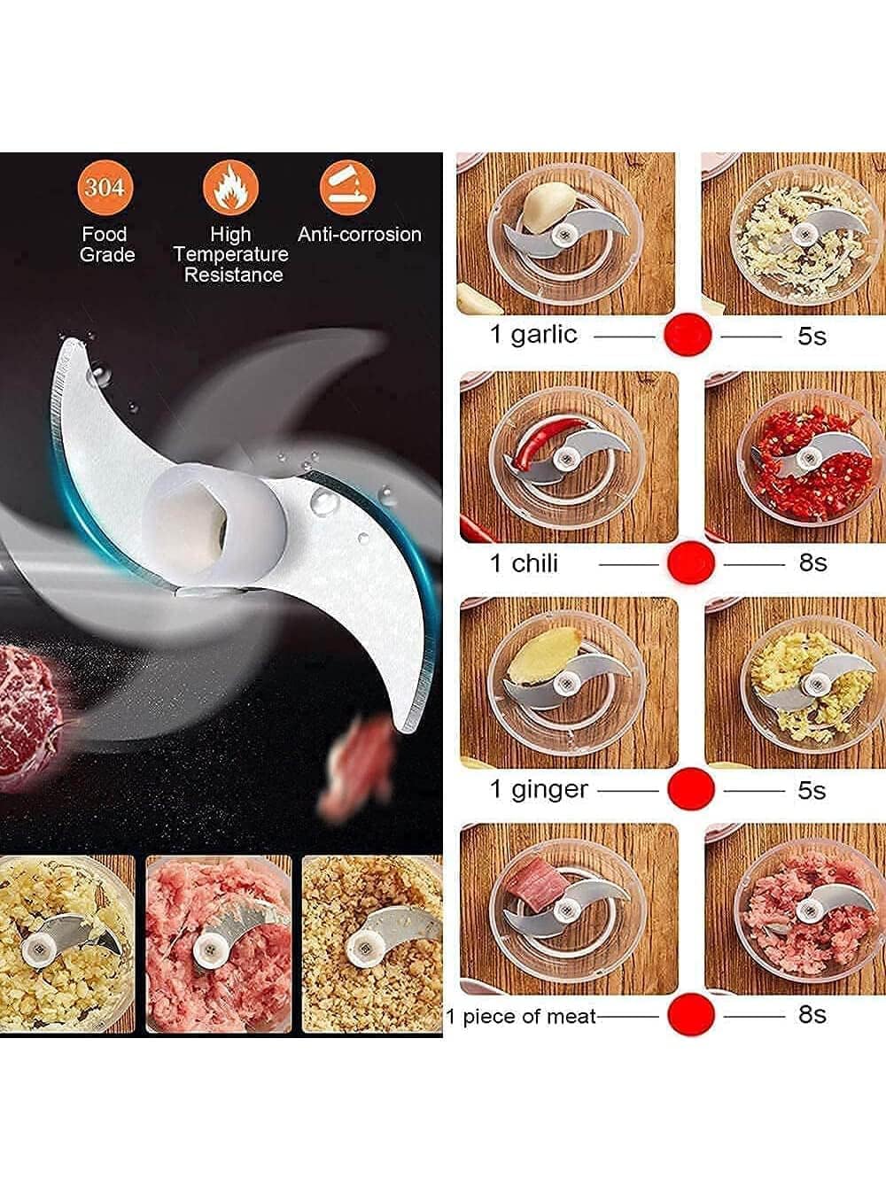 Mini electric food chopper 304 stainless steel blades food grade anti-corrosion chopping speed