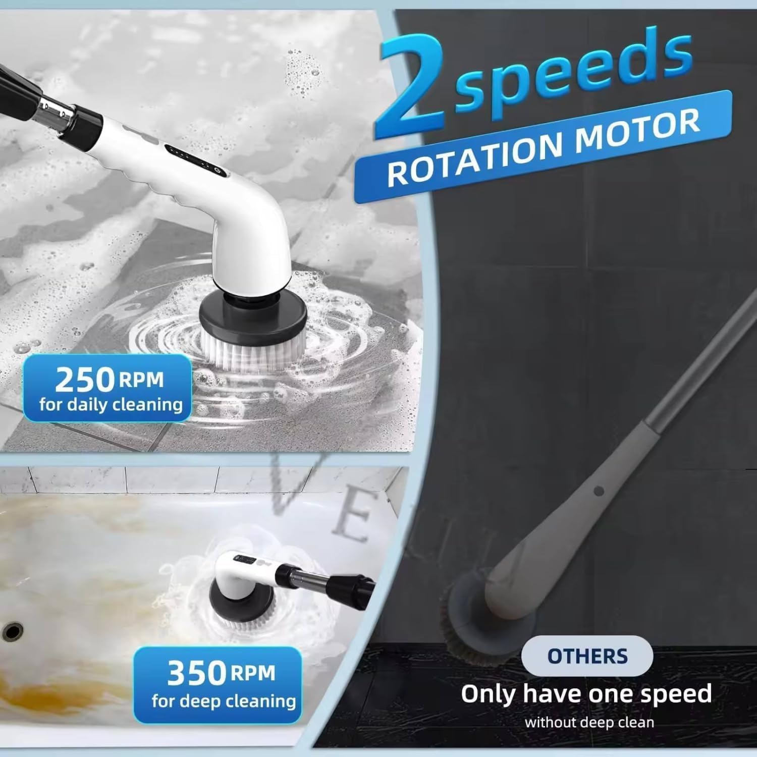 New 9-in-1 Cordless Electric Spin Scrubber for Bathroom & Home | 8+ Brush Heads, Adjustable Speeds, LED Display, Long Handle | Powerful 350RPM Cleaning Brush for Floor, Tub, Tile, Car