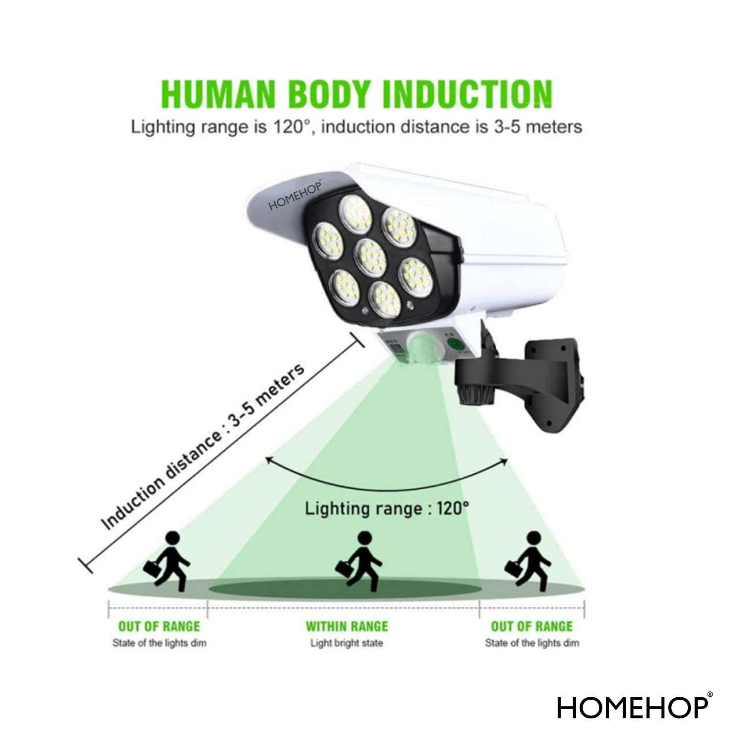 Homehop solar dummy camera light human body induction 120 degree 3-5 metres