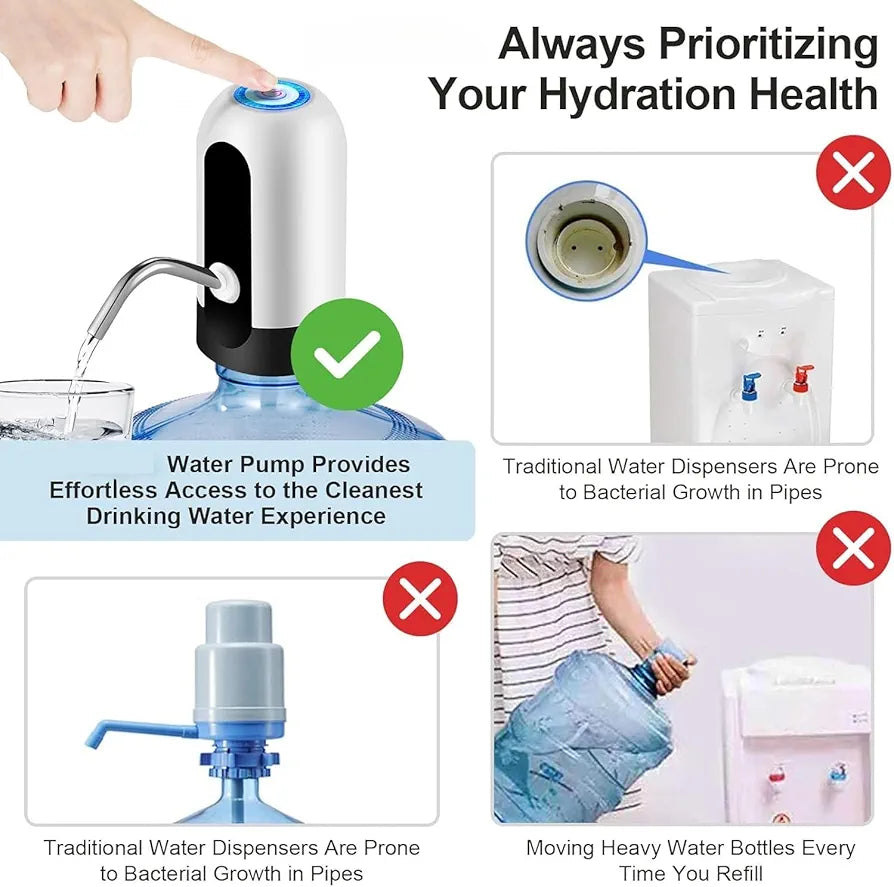 Electric water dispenser pump kitchen camping gym travel