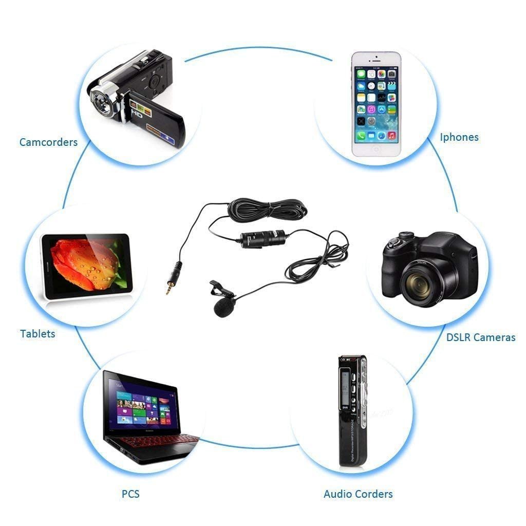 BOYA BY-M1 Professional Collar Mic – Universal Lavalier Microphone for Mobile, DSLR & PC