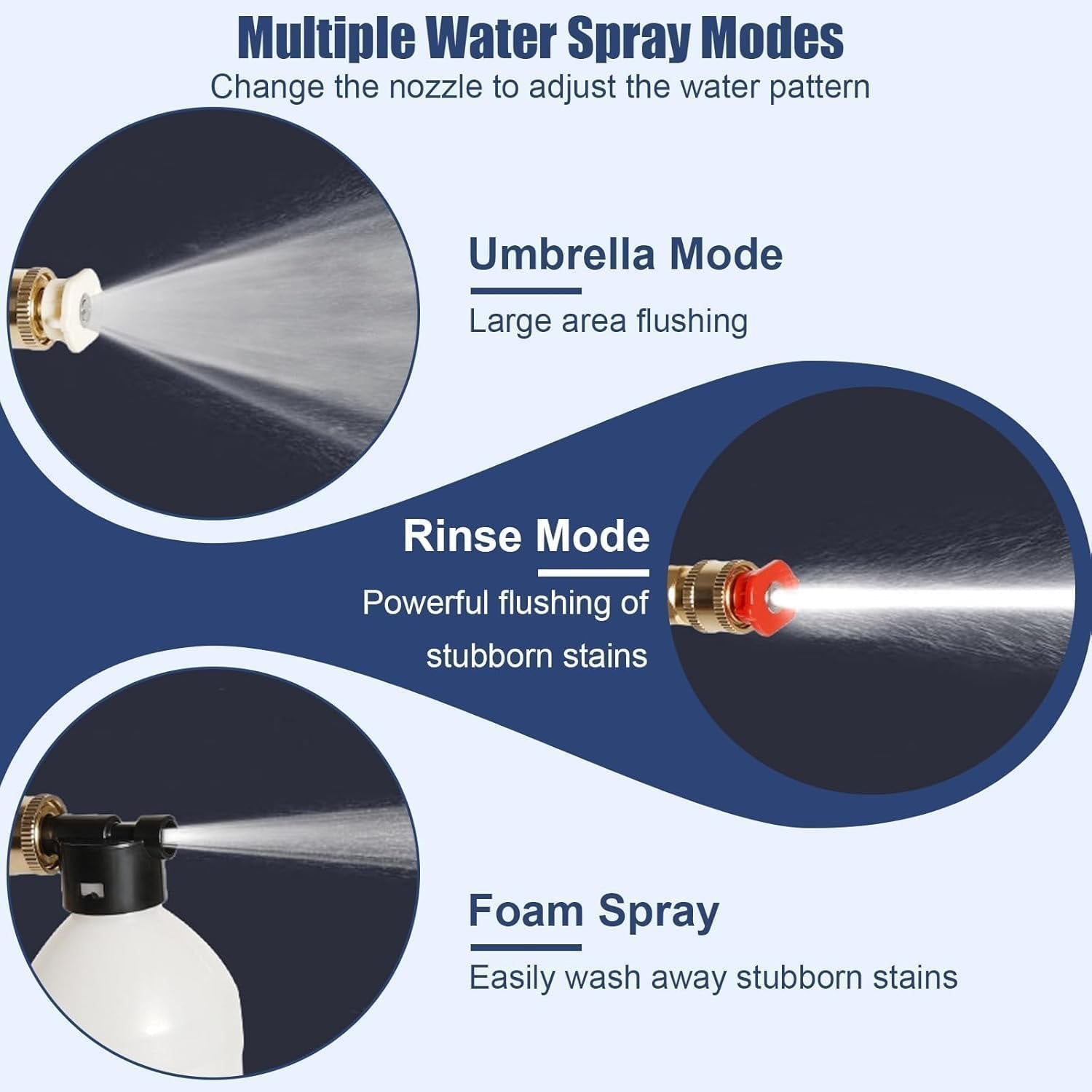 48V Cordless Pressure Washer Gun - Double Battery Kit